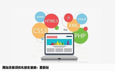 網(wǎng)站關(guān)鍵詞怎么優(yōu)化排名愛刷鉆