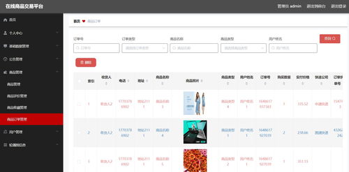 ssm基于web技術的在線商品交易平臺的設計 vue