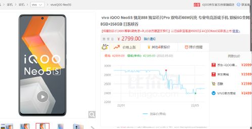 查看歷史數據,618不再被套路