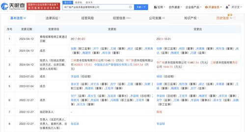 罕見(jiàn) 百億央企私募被監(jiān)管 點(diǎn)名