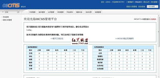 08cms企業(yè)建站系統(tǒng) v1.0 正式版