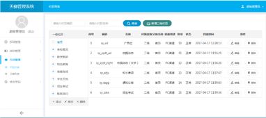 國內(nèi)有哪些較好的java開源cms建站系統(tǒng)