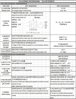 【接觸式旋轉編碼器 數字音響編碼器】價格_廠家_圖片 -