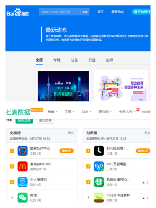 干貨分享 精挑細選20個產品經理必備網站 建議收藏