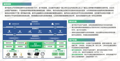 工業互聯網平臺存在意義是什么 國內有哪些工業互聯網平臺